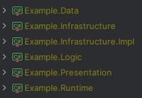 Modules