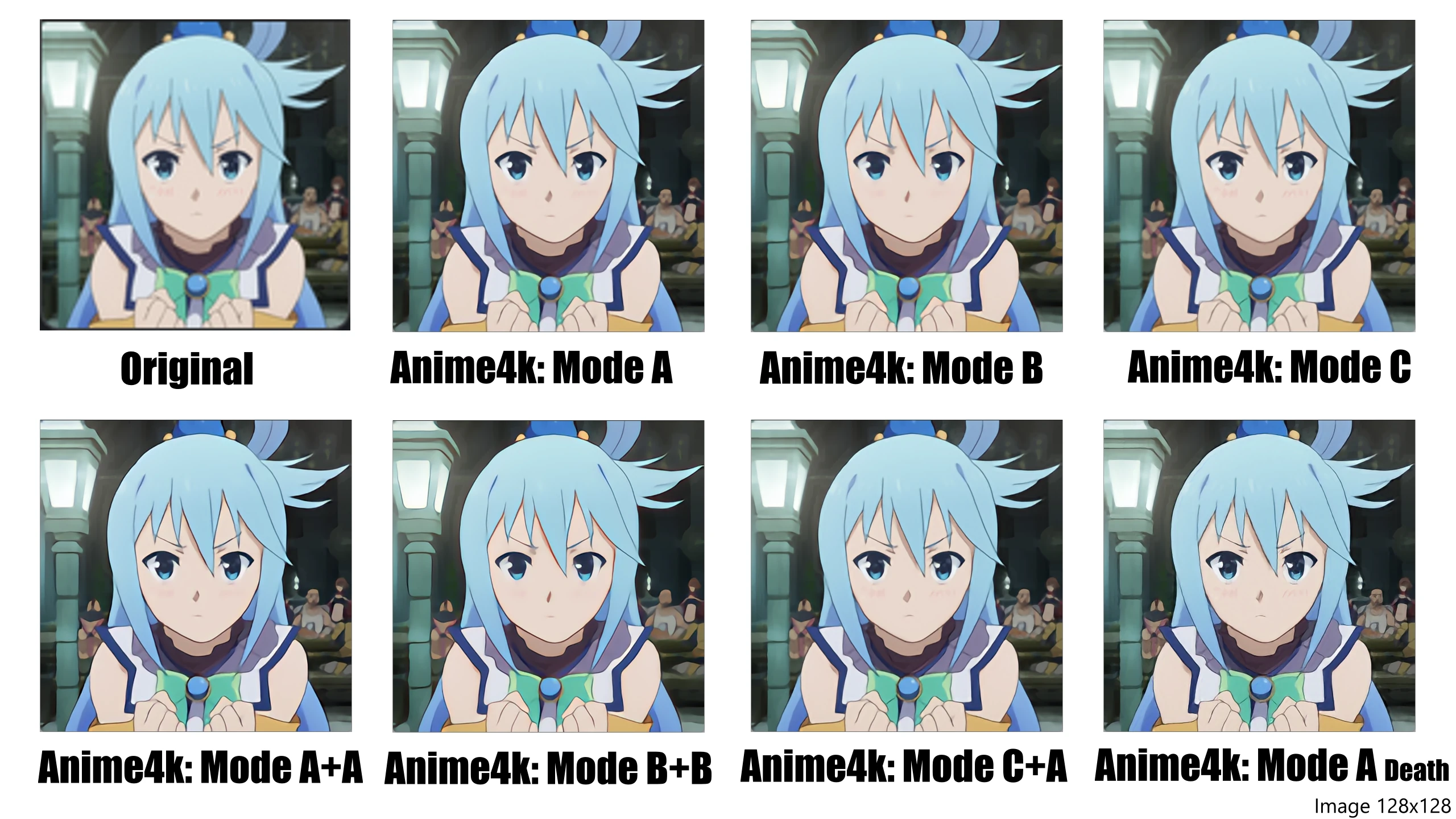 Anime4K